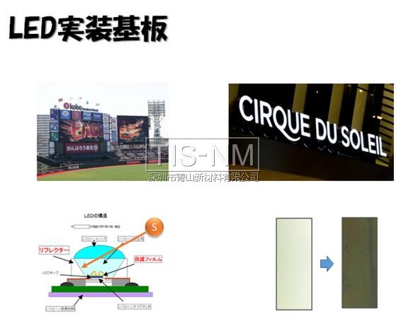 防止LED銀板發黑涂層材料