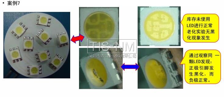 某客戶采用5050白光1#用于燈杯，經(jīng)貼板回流焊接放置一段時間后出現(xiàn)支架黑化