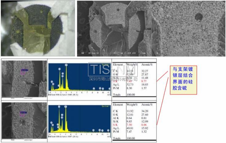 De-cap后，對封裝膠進(jìn)行EDX元素掃描