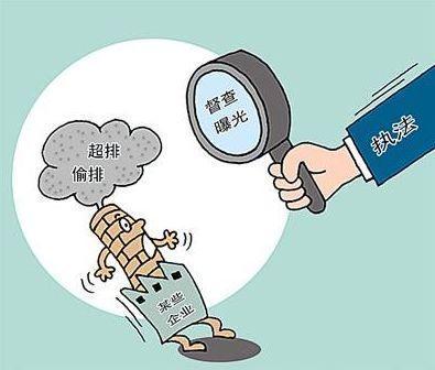 化工園區環保督察