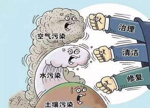 環保督察空氣、水、土壤污染治理