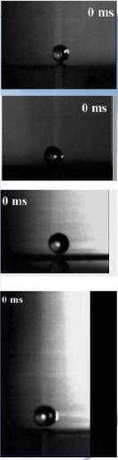 不同表面水滴接觸界面狀態