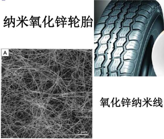 納米氧化鋅輪胎，氧化鋅納米線